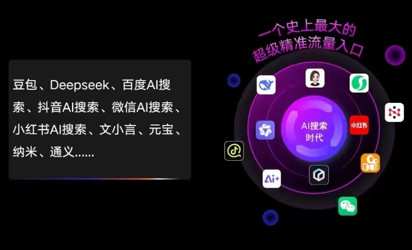 铜鼓县AI智能推广新玩法，抢占搜索时代免费精准客源