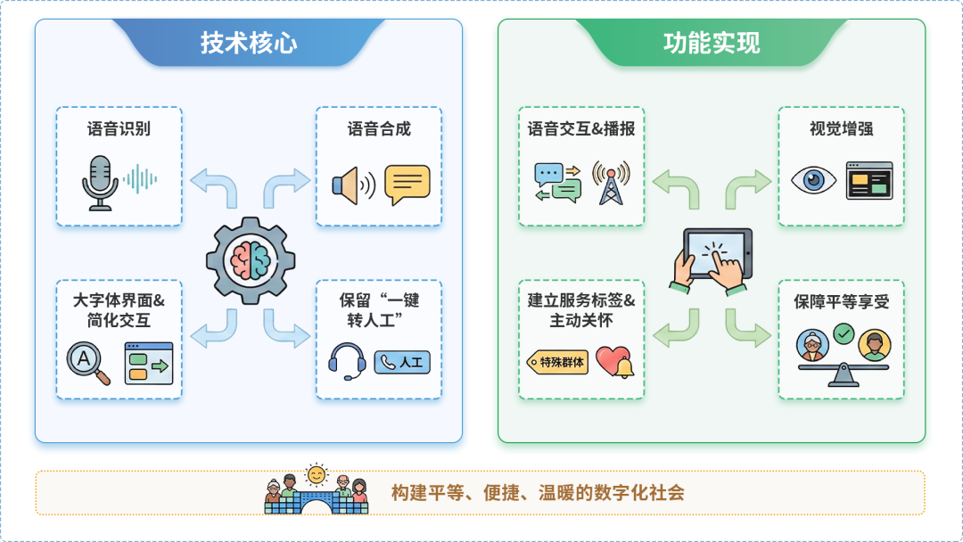 铜鼓县AI生态｜多AI智能体GEO优化全流程：从内容创作到发布实操指南