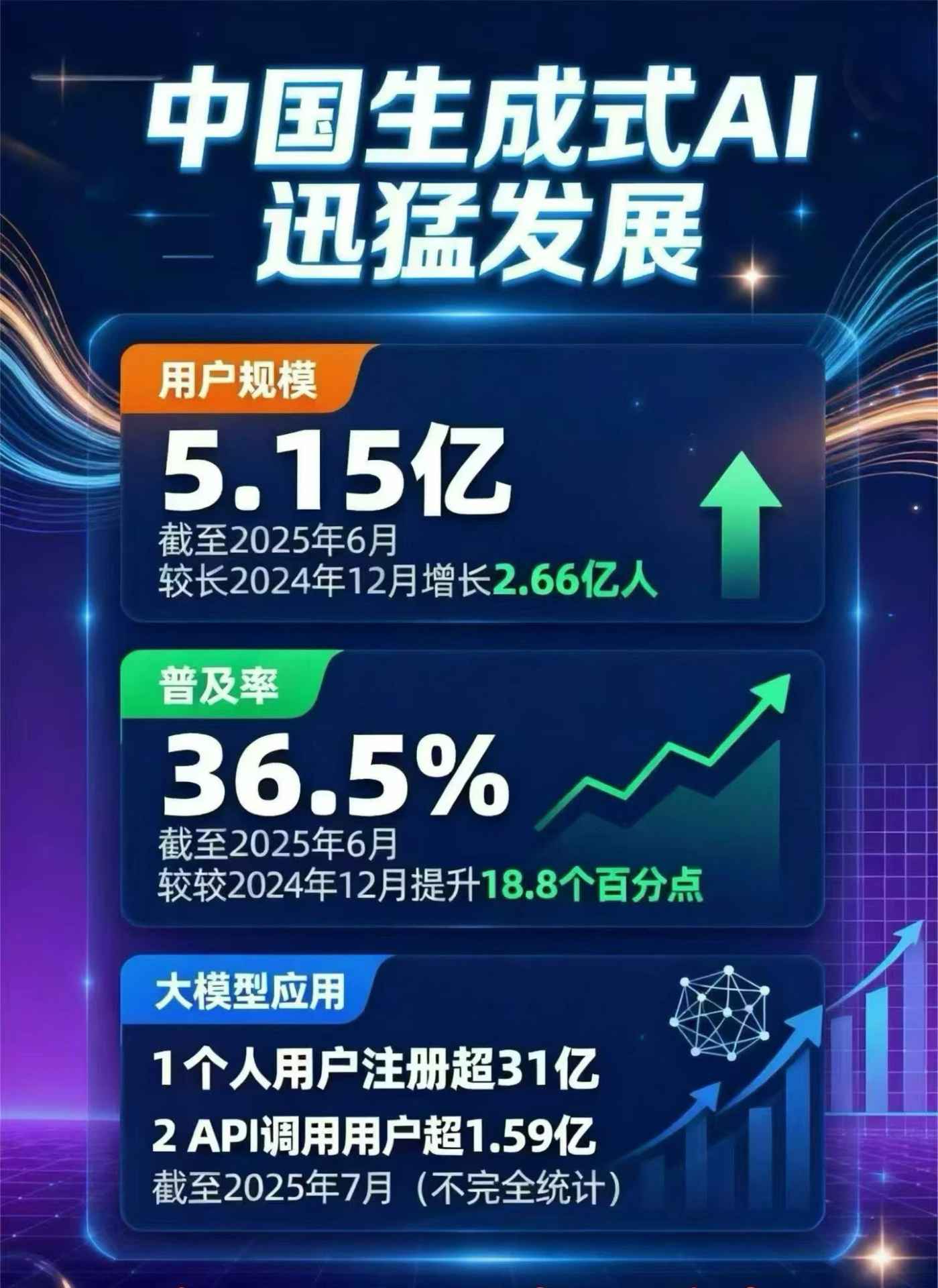 铜鼓县豆包GEO优化是什么？内容创作核心逻辑解析