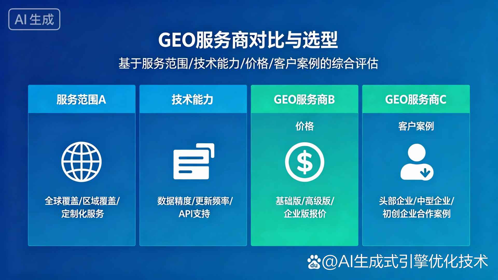 铜鼓县GEO优化服务商该如何选择？聊聊生成式引擎优化行业现状